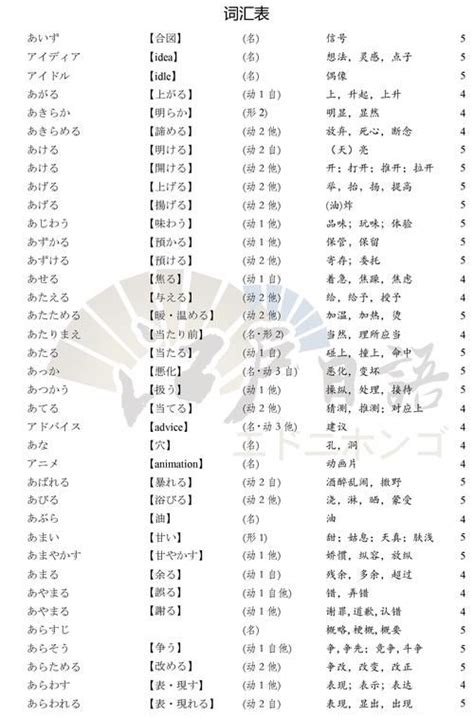 日字部女仔名|好听文艺的日文名大全